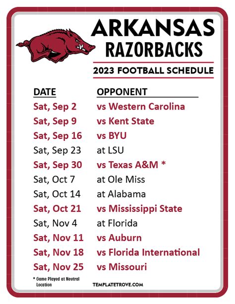 espn arkansas razorbacks|arkansas football results 2022.